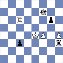 Farmani Anosheh - Dourerassou (chess.com INT, 2023)