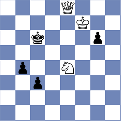 Vovk - Ruge (chess.com INT, 2024)