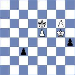 Fominykh - Vargas (chess.com INT, 2021)