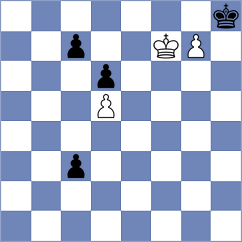 Issani - Marchena Hurtado (Chess.com INT, 2021)