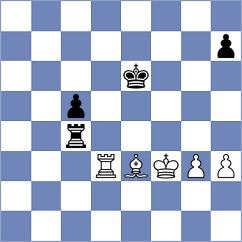 Dimitrijevic - Minina (chess.com INT, 2023)