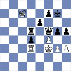 Korkmaz - Cuenca Jimenez (chess.com INT, 2024)