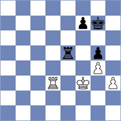 Starosek - Rublevsky (chessassistantclub.com INT, 2004)