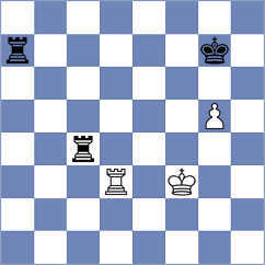 Melkumyan - Andreikin (chess.com INT, 2024)