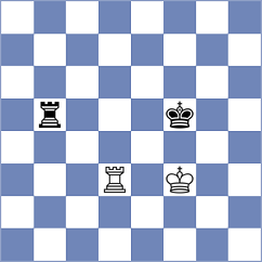Levitskiy - Fishbein (chess.com INT, 2023)