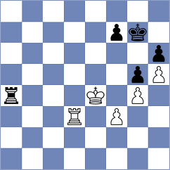 Molchanov - Harper (Chess.com INT, 2020)
