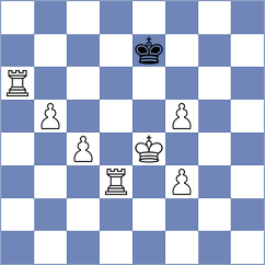 Tikhonov - Vovk (chess.com INT, 2024)