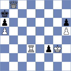 Derige Kane - Pulpan (chess.com INT, 2023)