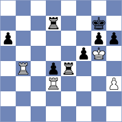Christensen - Khamdamova (chess.com INT, 2023)