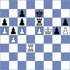 Kozak - Sargissyan (chess.com INT, 2024)