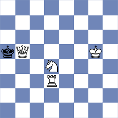 Isajevsky - Seder (chess.com INT, 2023)