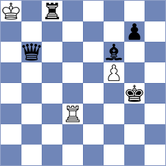 Kula - Bressy (chess.com INT, 2024)