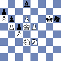 Zakhartsov - Rosen (chess.com INT, 2023)