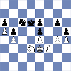 Gustafsson - Supi (chess24.com INT, 2020)