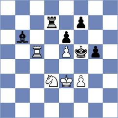 Ozgibcev - Starosek (chessassistantclub.com INT, 2004)