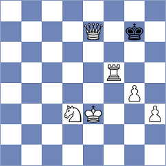 Todorovic - Michel Coto (chess.com INT, 2022)