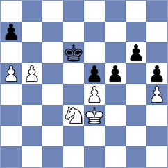 Poghosyan - Yanev (Chess.com INT, 2020)