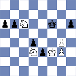 Sumaneev - Deepan Chakkravarthy (chess.com INT, 2021)