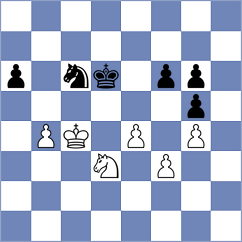 Zhao - Stefanova (Chess.com INT, 2020)