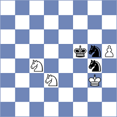 Aliavdin - Seemann (Chess.com INT, 2021)