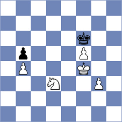 Klukin - Kacharava (chess.com INT, 2024)