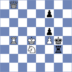 Ambrogi - Karamsetty (chess.com INT, 2024)