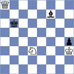 Eljanov - Sielecki (chess.com INT, 2022)