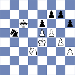 Bindrich - Shankland (chess.com INT, 2024)