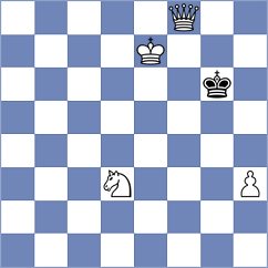 Afraoui - Suchkov (Chess.com INT, 2021)