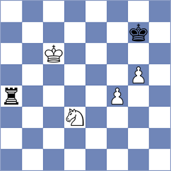 McKay - Mehrafarin (Chess.com INT, 2021)