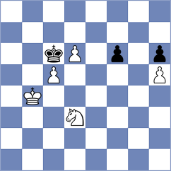 Bardyk - Goncharov (chess.com INT, 2024)