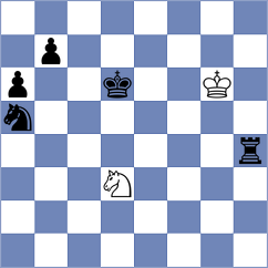 Kotliar - Romanov (Chess.com INT, 2020)