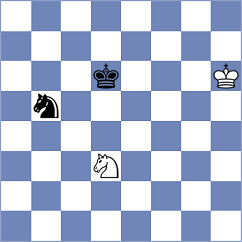 Real de Azua - Thejkumar (Chess.com INT, 2021)