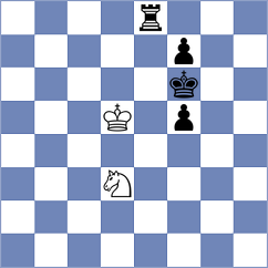 Deveci - Kiremitciyan (chess.com INT, 2023)