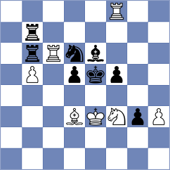 Meissner - Levine (chess.com INT, 2023)
