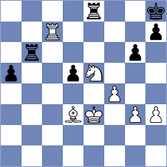 Mohamed - McConnell (chess.com INT, 2022)