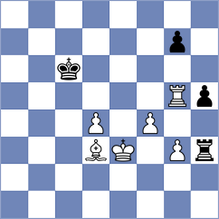 Chigladze - Thakur (Chess.com INT, 2020)