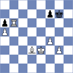Grigoriants - Korchynskyi (chess.com INT, 2024)