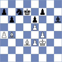 Correa - Tsyhanchuk (chess.com INT, 2021)