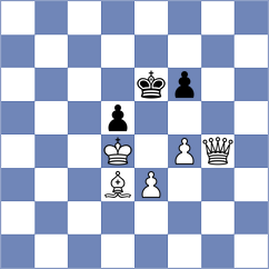 Marzaduri - Sharma (Chess.com INT, 2019)