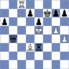 Yi - Aalto (chess.com INT, 2023)