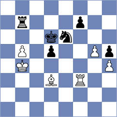 Prasca Sosa - Maghsoodloo (Chess.com INT, 2019)