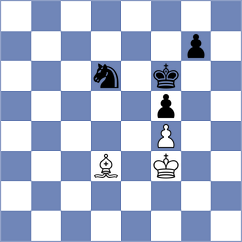 Ter Sahakyan - Mihajlov (chess.com INT, 2023)