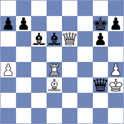 Jimenez Almeida - Orozbaev (chess.com INT, 2024)