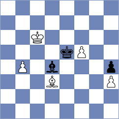 Goryachkina - Chayka (chess.com INT, 2024)