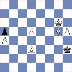 Geivondian - Kejzar (chess.com INT, 2023)