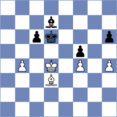 Mullodzhanov - Dubnevych (chess.com INT, 2024)