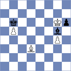 Indjic - Sargissian (chess.com INT, 2024)