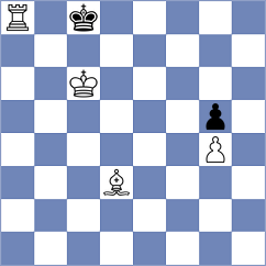 Cogan - Kriti (chess.com INT, 2024)