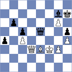Raghunandan - Arakhamia Grant (Chess.com INT, 2021)